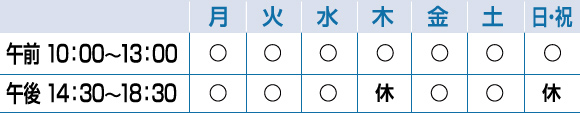 埼玉県熊谷市 | アズ・にいみ眼科｜熊谷駅ビル・アズ